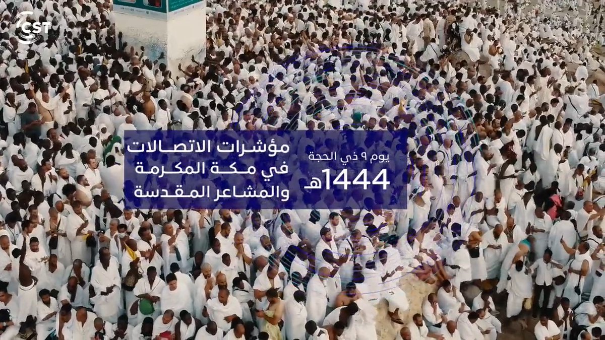 خلال يوم عرفة.. حجم استهلاك البيانات في مكة المكرمة والمشاعر المقدسة يرتفع إلى أكثر من (3) آلاف تيرابايت. #بسلام_آمنين #حج1444