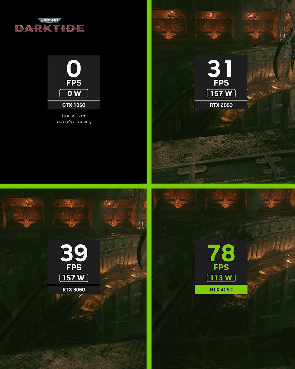 Frame Rates 🔼 Power Draw 🔽 By the Emperor! The ultra-efficient GeForce RTX 4060 is available to order June 29 at 6AM Pacific.
