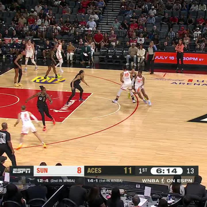 CANDACE PARKER CAN DO IT ALL 😮‍💨 📺 ABC