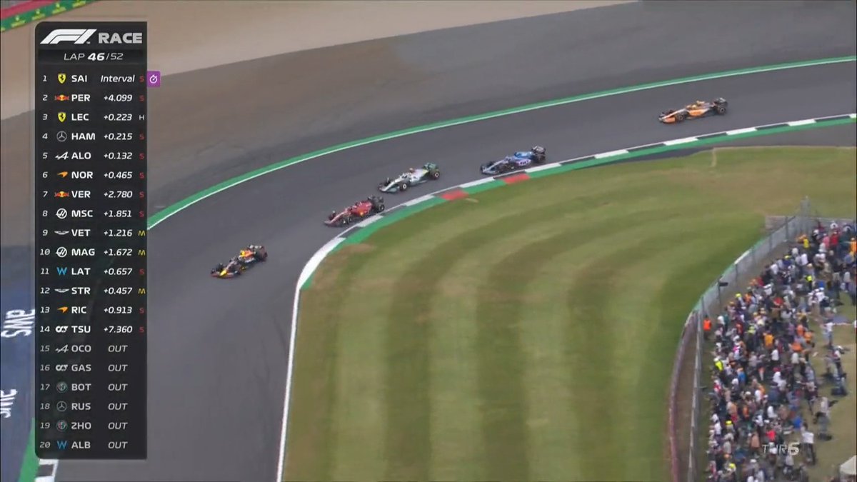 "THROUGH GOES HAMILTON" What a battle this was last year at Silverstone 🤩