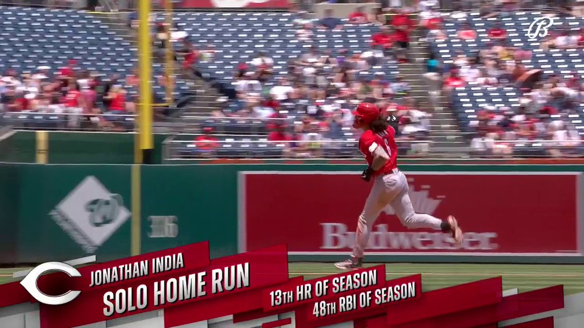 Two bombs for Jonathan India on the Fourth of July! Three hits and three RBIs for India! It's the second multi-home run game for India this year. 💥💥 Jonathan India | Cincinnati Reds