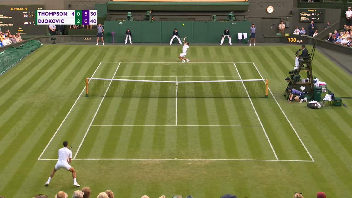 Achievement unlocked 🔓 Novak Djokovic's 350th Grand Slam match win! 👏 #Wimbledon | Novak Djokovic