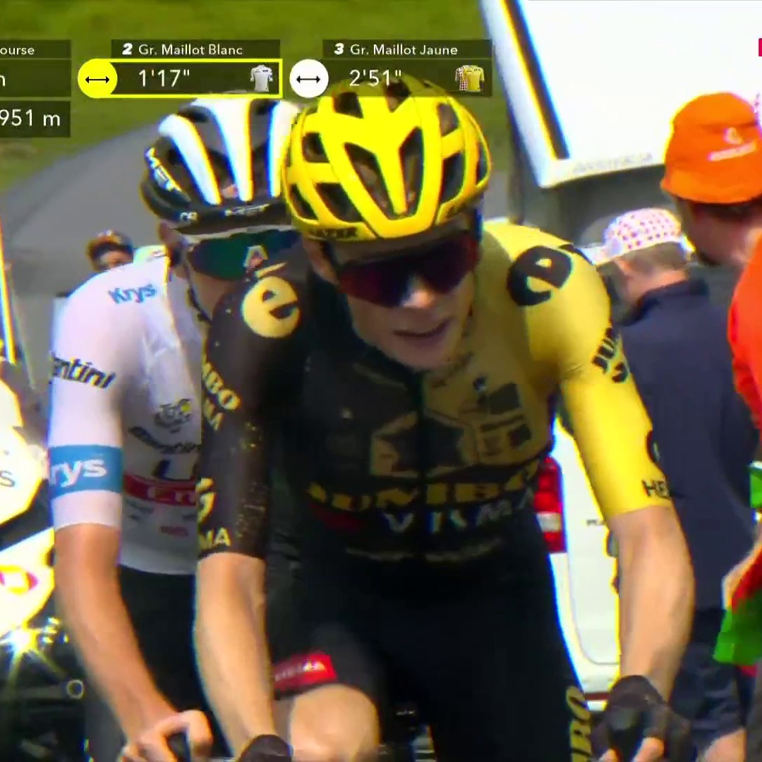 VINGEGAARD ATTAQUE, POGACAR TIENT BON (et c'est compliqué pour Alaphilippe dans le rétroviseur 😬) Le meilleur du #TDF2023, ça se passe sur Eurosport avec #LesRP