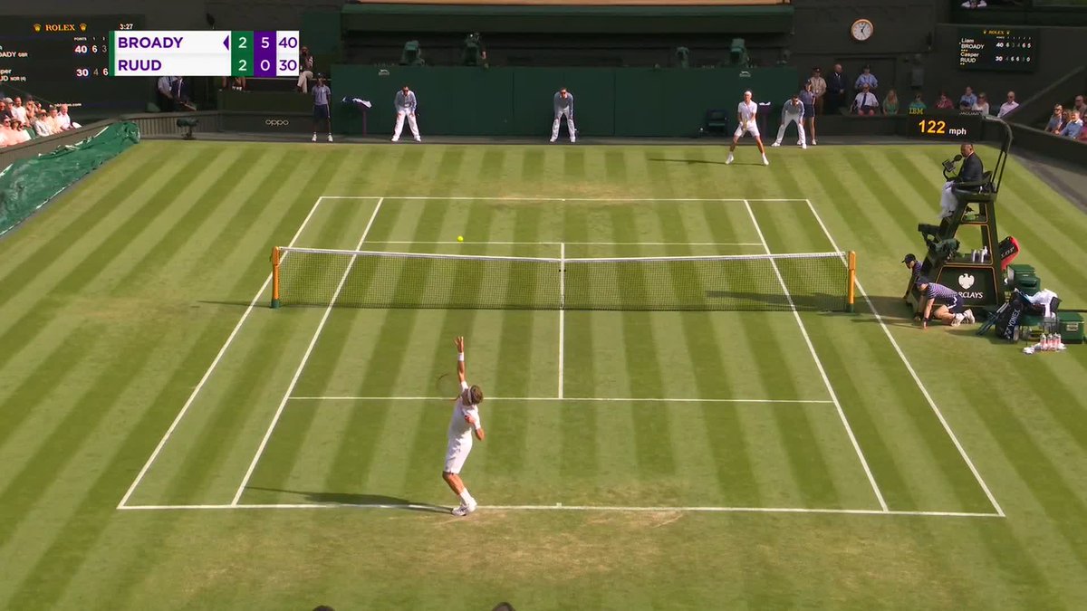 Listen to that Centre Court noise! 🔊 A magic moment for Great Britain's @LiamBroady! What a final set to see off Casper Ruud! 👏🇬🇧 #Wimbledon