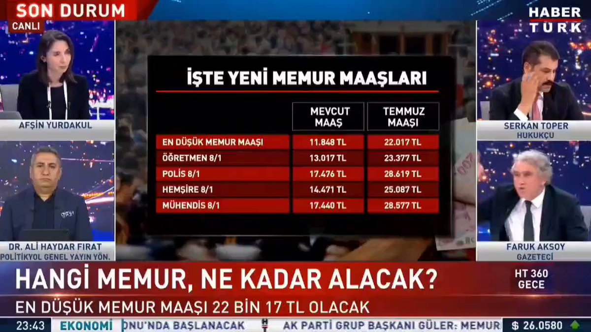 Sendika başkanlarının yapması gerekeni bir Gazeteci yapmış 👏👏👏