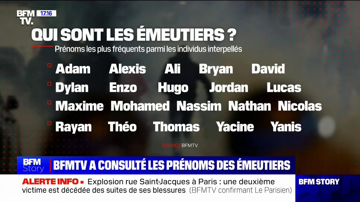 🇫🇷 FLASH - BFMTV a pu consulter les prénoms des émeutiers.