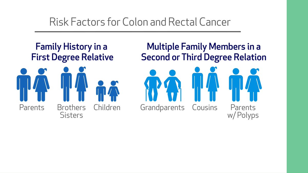 🚨 #ColonCancer: affects 130,000+ people per year 🚨 #RectalCancer: affects 40,000+ people per year Our division head of colorectal surgery Dr. Craig Reickert breaks down what you need to know about colon and rectal #cancer risk factors. Learn more:
