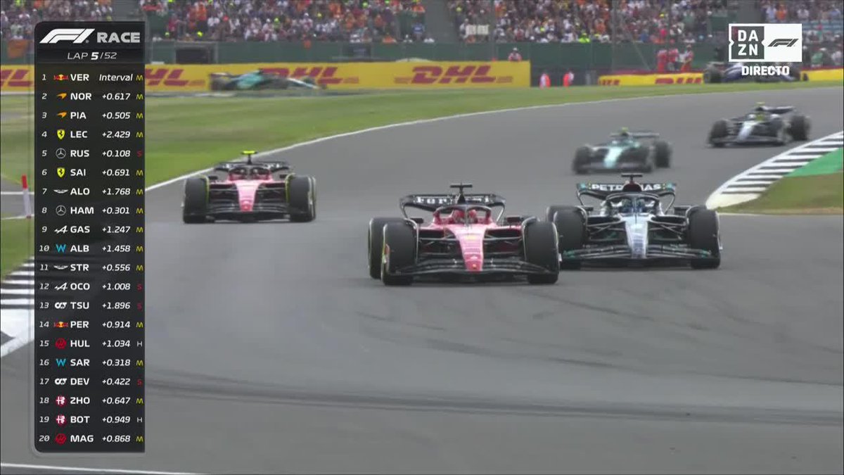 💥 El pique de Leclerc y Russell ha sido TRE-MEN-DO 💥 #BritishDAZNF1 🇬🇧