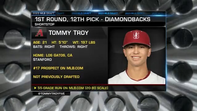 Welcome to Arizona, Tommy Troy!