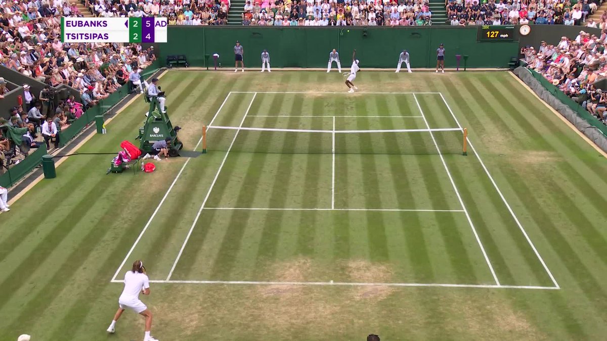 Eubanks the entertainer 🇺🇸 Christopher Eubanks takes down No.5 seed Stefanos Tsitsipas in five sets to reach the QF on #Wimbledon debut