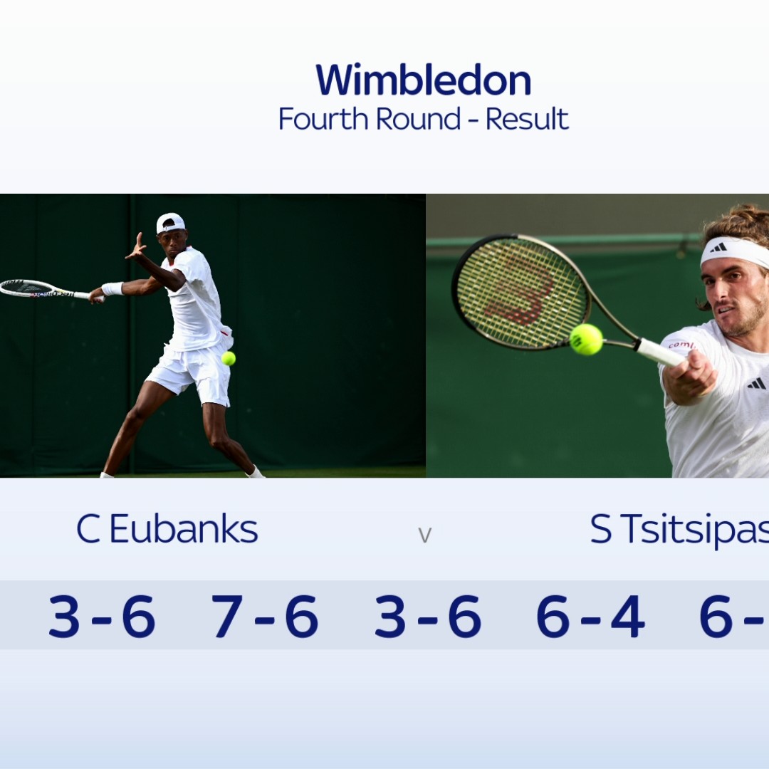 BREAKING 🚨: Chris Eubanks reaches the Wimbledon quarter-finals for the first time after beating fifth seed Stefanos Tsitsipas 🇺🇸
