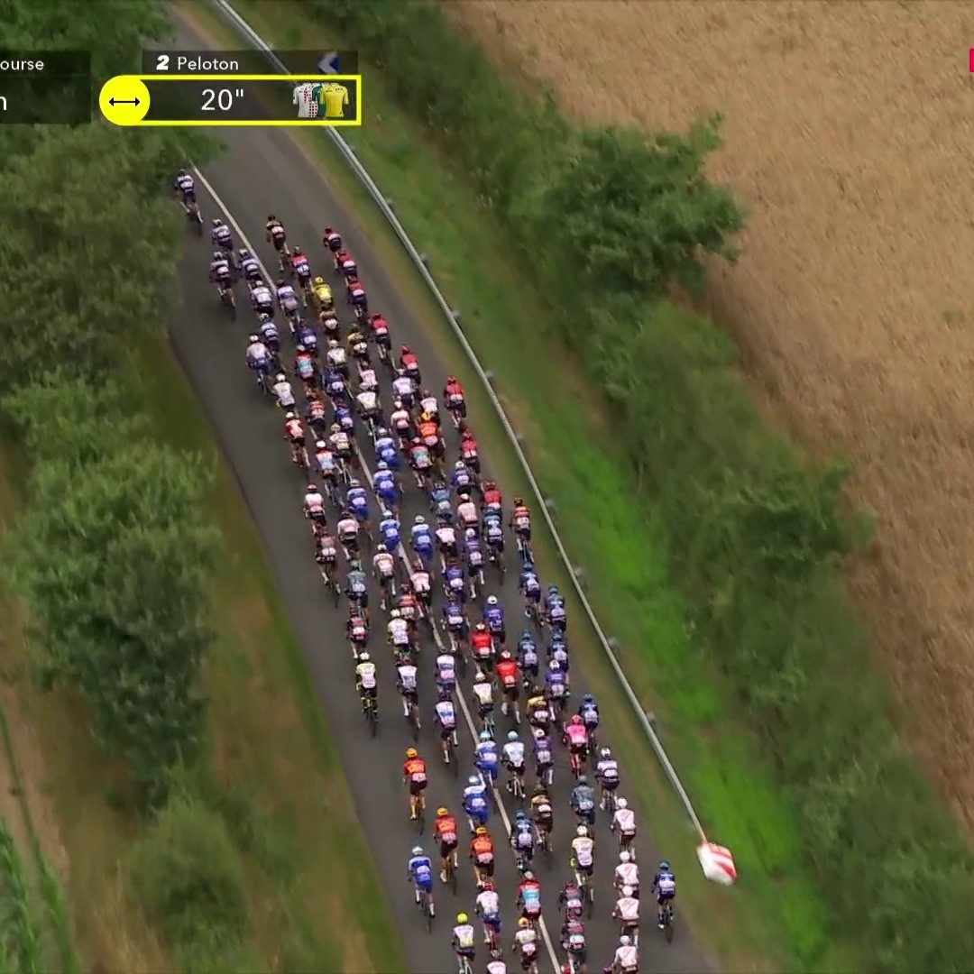Si vous cherchez des connaisseurs en vélo et autres domaines… #TDF2023 #LesRP