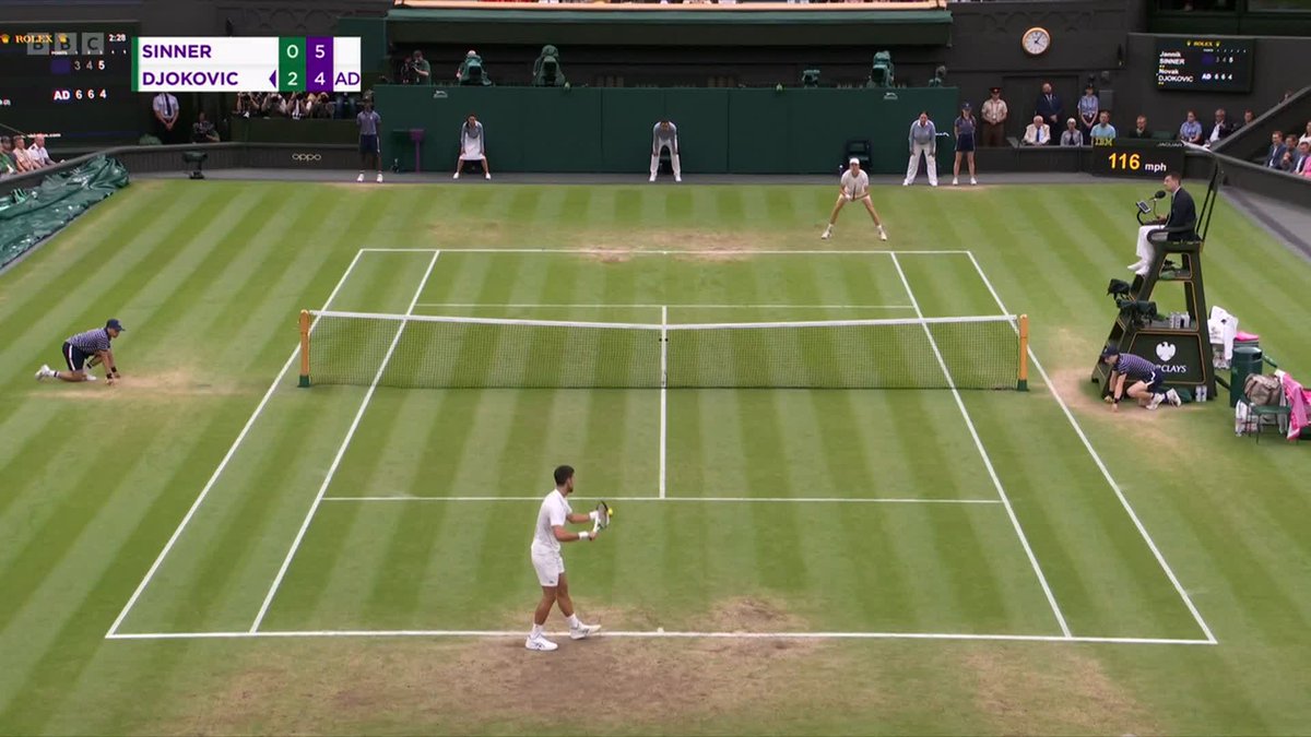 That reaction from Novak Djokovic to the crowd 🥲 #Wimbledon