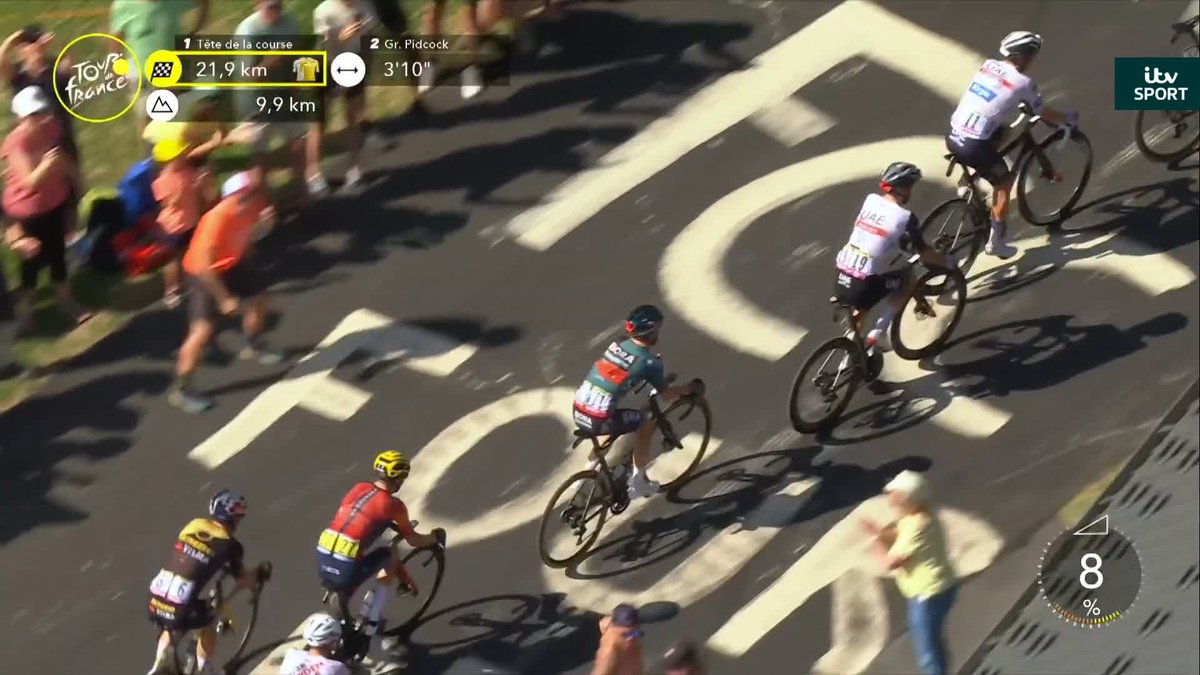 What even IS Wout van Aert?! 🤯🤖 #TDF2023 #ITVCycling