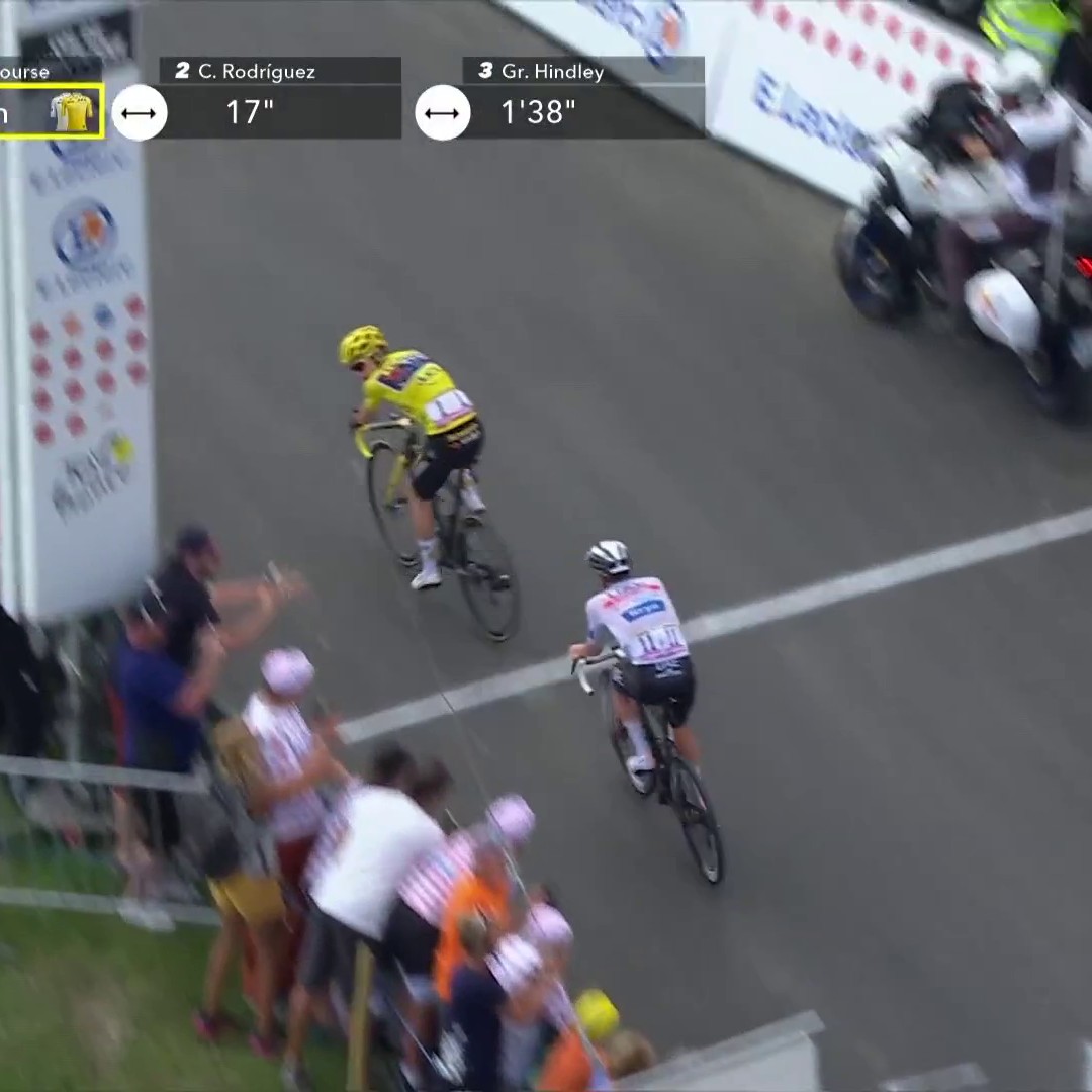 Qué duelo y qué espectáculo en Tour de France™. Es antológica esta rivalidad. Es imposible no vibrar con esto.