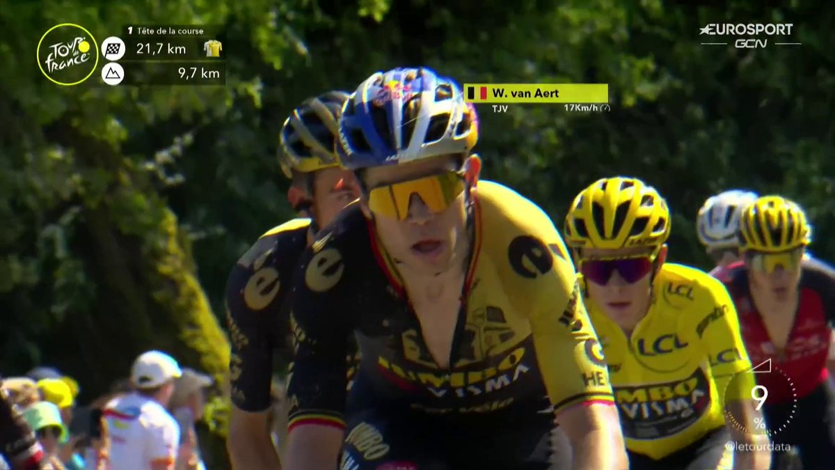 Wout heard he was getting dropped by Majka and took it personally 😭