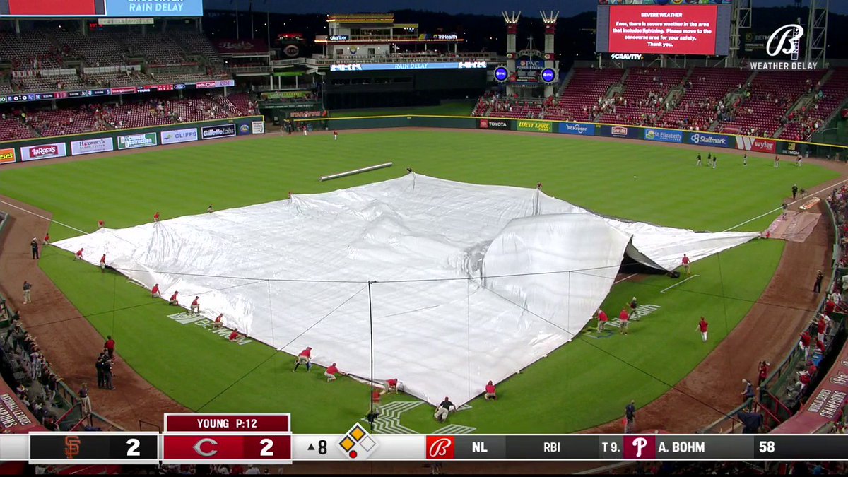 Reds Grounds Crew is the real MVP