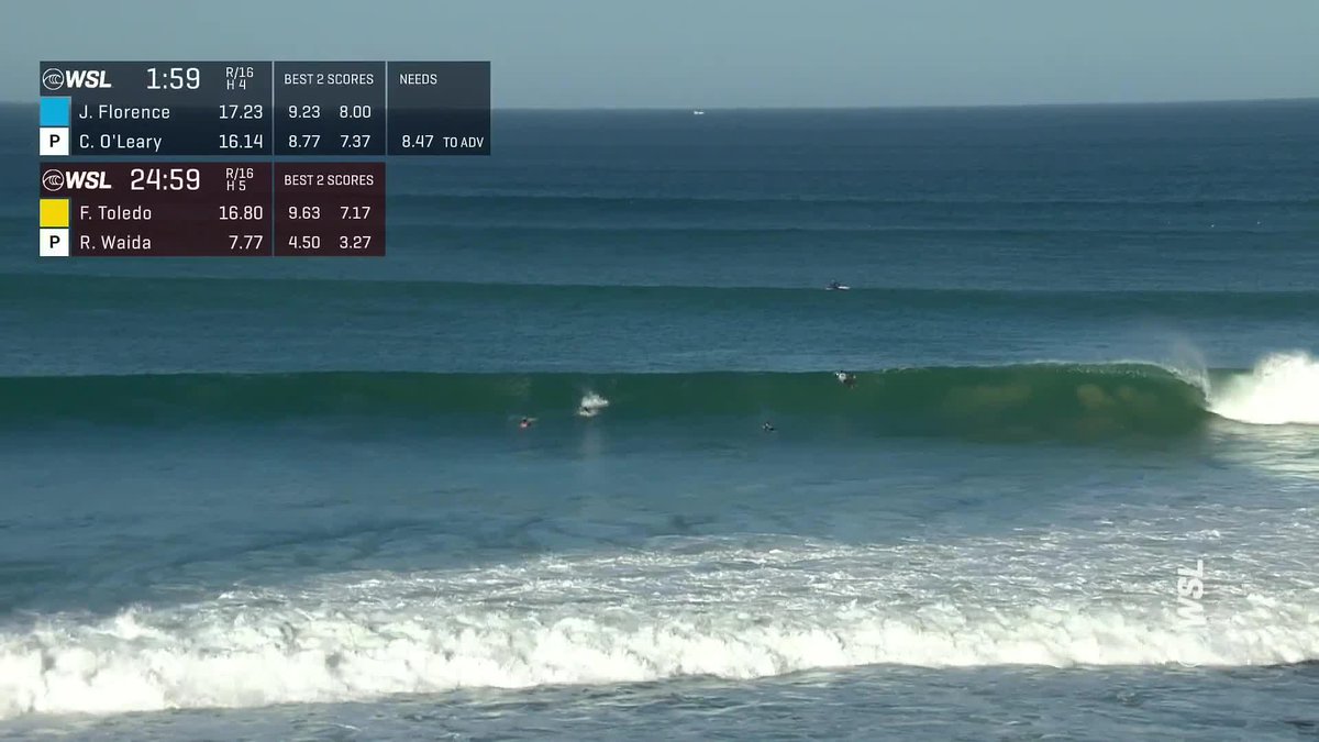 Last minute heroics from #ConnorOleary see him move onto the Quarterfinals‼️ Watch the #CoronaOpenJBay live on Corona