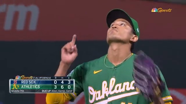 【盟友に捧ぐ】レッドソックス戦で7回に登板した藤浪晋太郎、亡くなった阪神の元同僚・横田慎太郎さんの名をマウンドに刻み力投 1回を無失点に抑えた藤浪はマウンドを降りる際に右手で左胸をたたき、天を見上げながら指をさした。