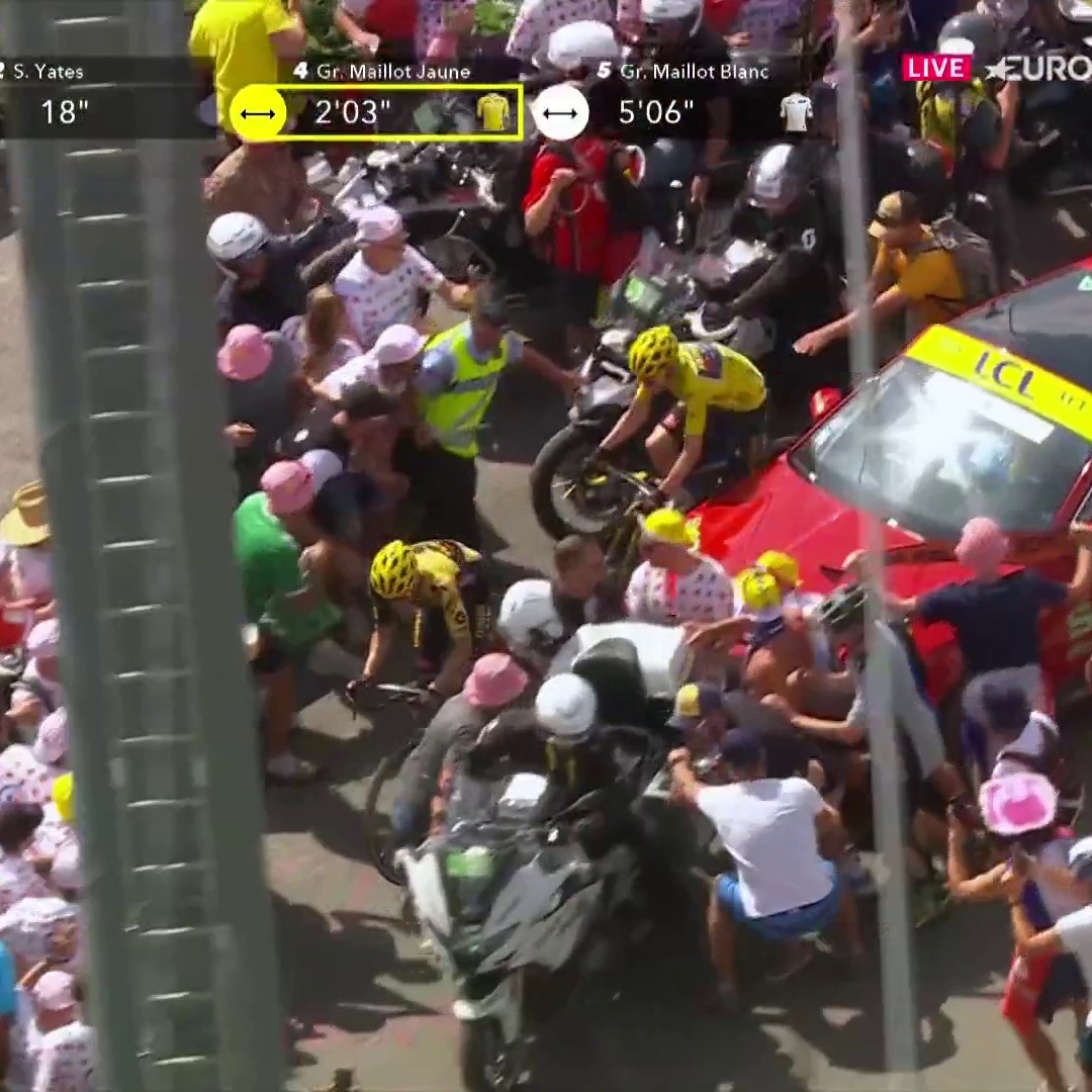 Vingegaard bloqué dans un virage ! Le maillot jaune est retardé quelques secondes par une moto qui a visibement calé, ce Tour de France est fou ! #LesRP #TDF2023