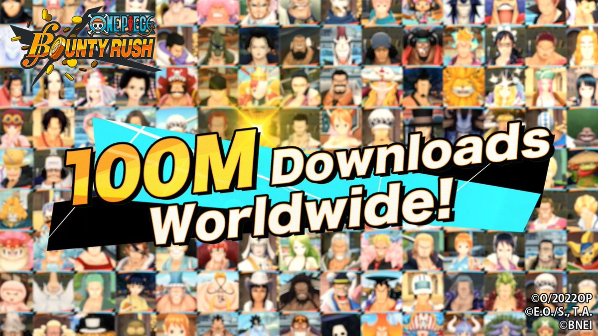 ＼100 Million Downloads Worldwide🎊／ Thanks to your support, Bounty Rush has reached over 100 million downloads worldwide! A special PV has been released to celebrate 100 million downloads! Be sure to check it out! #ONEPIECE #BountyRush