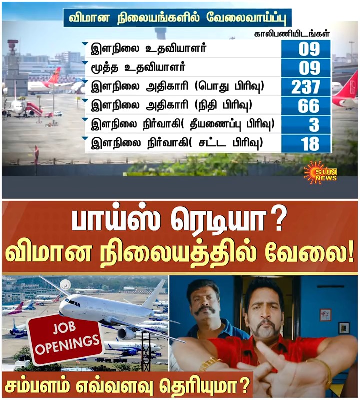 Watch | விமான நிலையத்தில் வேலை.. தமிழ்நாட்டு இளைஞர்களுக்கு அரிய வாய்ப்பு.. உங்களுக்கான சூப்பர் அப்டேட்! #SunNews | #JobAlert