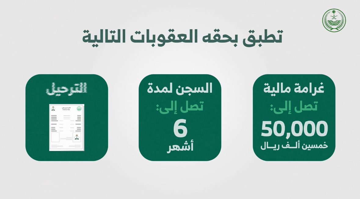 عقوبة الوافد الذي يعمل لحسابه الخاص. #وطن_بلا_مخالف