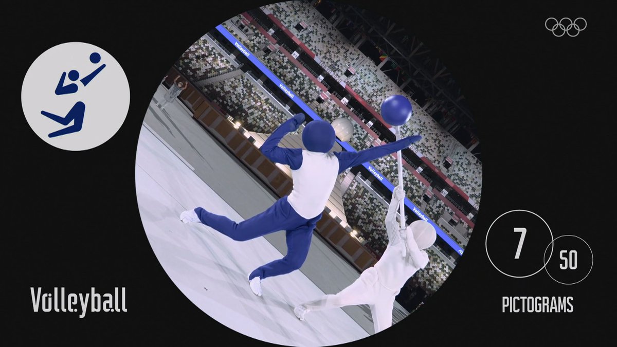 Two years ago, the Olympics took place in Tokyo. 🇯🇵 Relive the breathtaking pictogram performance at the Opening Ceremony. 🎆 #OnThisDay #Olympics #Tokyo2020