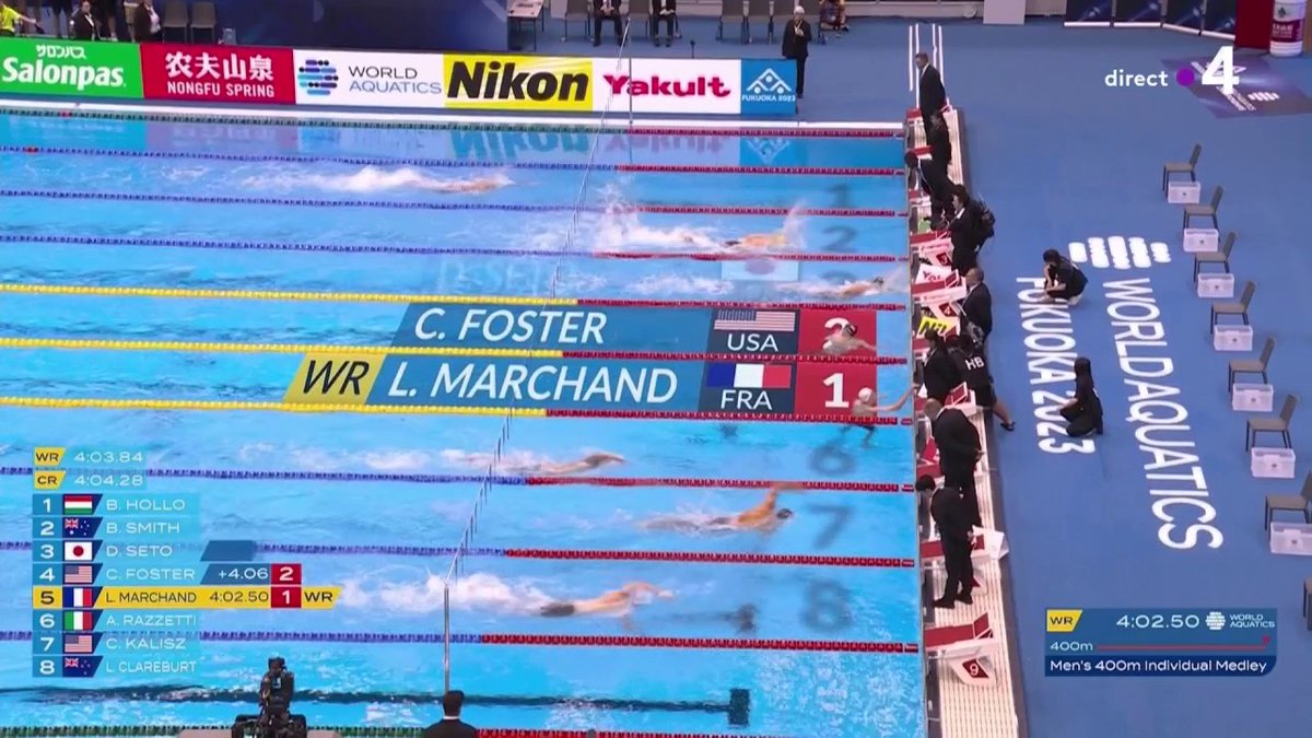 #Fukuoka2023 | 🇫🇷 RECORD DU MONDE 🇫🇷 La fusée Léon Marchand a pris son envol à Fukuoka, le Français est sacré champion du monde après avoir survolé la finale du 400m 4 nages et il bat le record du monde : 4.02.50 ⏱ C'EST HISTORIQUE 🔥 ▶️ Le direct :