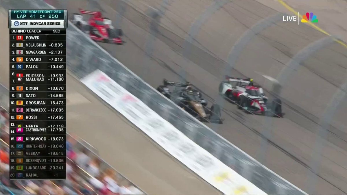 ‘David Malukas starts third, and was making big moves on Saturday. Do you think he’ll get his first NTT INDYCAR SERIES win today?