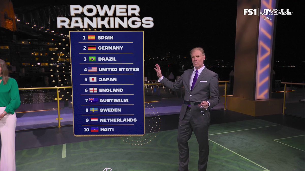 1. Spain ๐ช๐ธ 2. Germany ๐ฉ๐ช 3. Brazil ๐ง๐ท 4. USA ๐บ๐ธ 5. Japan ๐ฏ๐ต It's time for the first edition of Alexi Lalas' 2023 FIFA Women's World Cup Power Rankings ๐