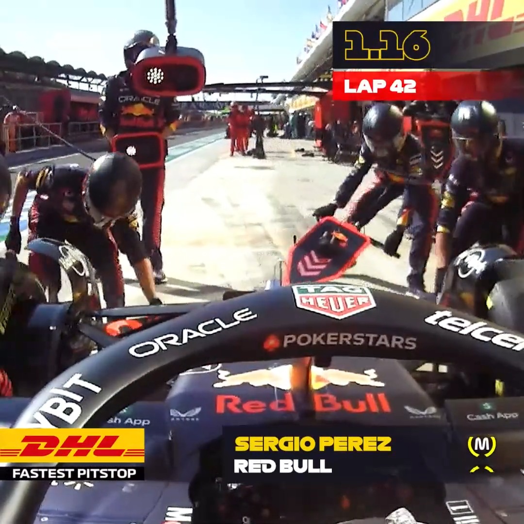 1.98 SECONDS ⏱️🤯 Oracle Red Bull Racing clocked the first sub two-second pit stop of the season to win the DHL_Motorsports Fastest Pit Stop Award in Hungary 👏👏👏 >> #HungarianGP #MomentsThatDeliver