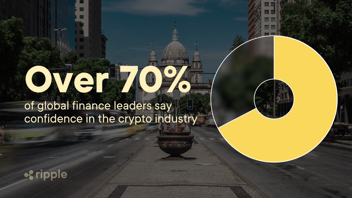 Our survey found over 70% of global finance leaders say their confidence in the crypto industry increased in the past 6 months and 50% plan to leverage crypto for payments. 📈 To find out what is driving this optimism, download our 2023 New Value Report.