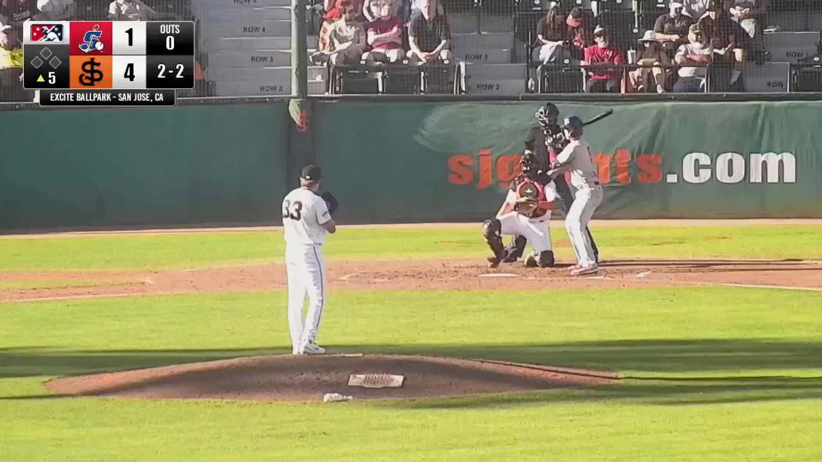 Tyler Vogel struck out 5 over three innings of relief in Sunday’s victory over Stockton.