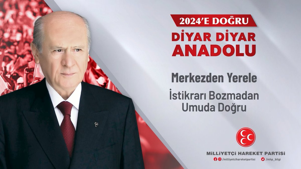 2024’E DOĞRU DİYAR DİYAR ANADOLU Merkezden Yerele İstikrarı Bozmadan Umuda Doğru
