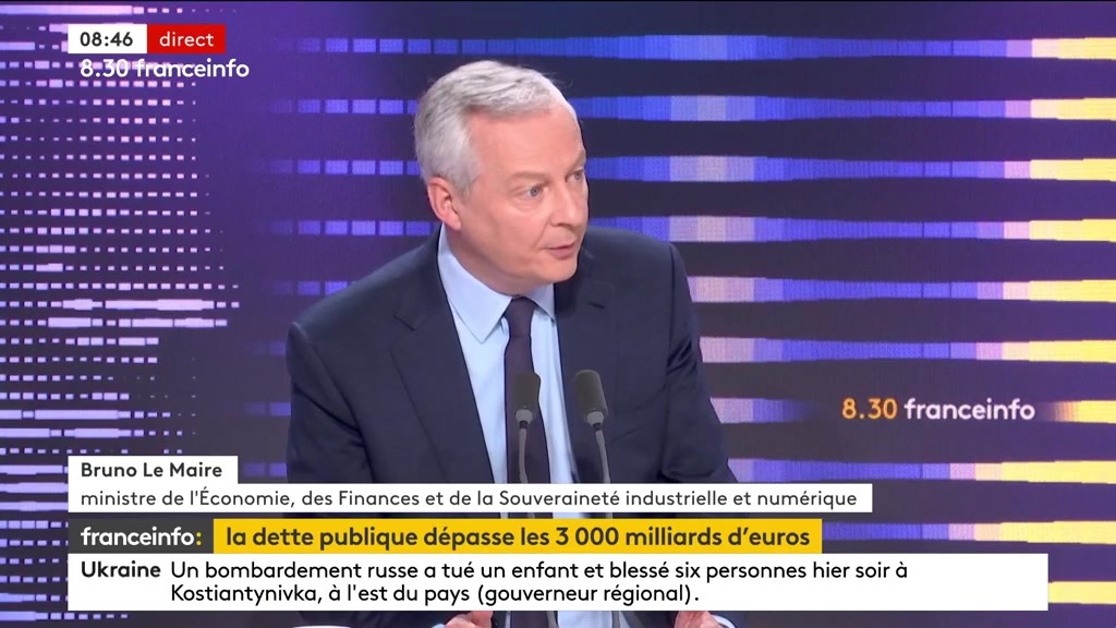 Après avoir fait exploser la dette à coup de cadeaux aux ultrariches qui ont multiplié leur fortune par 5 et fabriqué des pauvres comme jamais, Bruno le Maire nous explique que la dette, c’est à cause des petites allocs des petites gens. L’audace…
