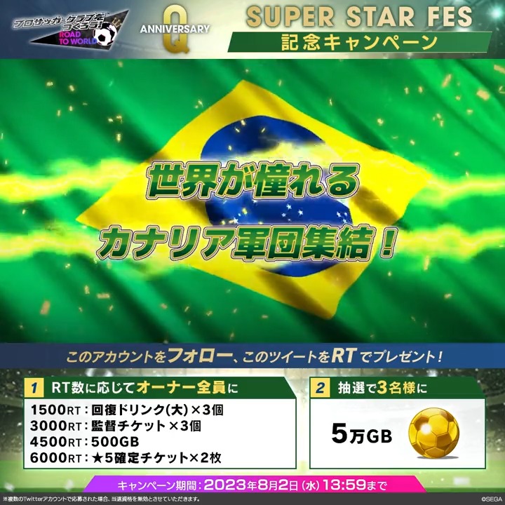 / #サカつくRTW Q Anniversary✨ SUPER STAR FES 記念キャンペーン📢 \ 1⃣RT数に応じて全員にプレゼント 1,500RT:回復ドリンク(大)×3個 3,000RT:監督スカウトチケット×3個 4,500RT:500GB 6,000RT:★5選手確定チケット×2枚 2⃣さらに抽選でプレゼント 3名様に5万GB 🗓️期間 8月2日(水)13:59まで