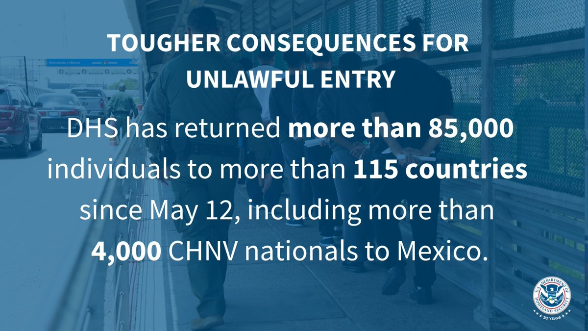 Lawful, safe, and orderly pathways have been expanded under the Biden-Harris Administration. Those who fail to use lawful pathways to enter the U.S. will face consequences.