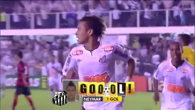 It’s been 12 years since a 19-year old Neymar announced himself to the world with 𝘁𝗵𝗮𝘁 Puskás winner ​​✨ (via Santos FC)