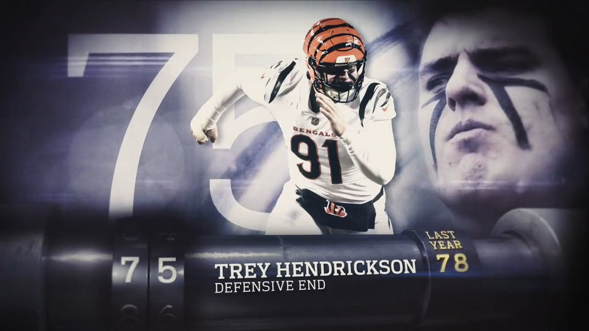 "He lulls you to sleep and then he attacks, like a ninja." Trey Hendrickson continuously wreaks havoc on the Cincinnati Bengals D-Line 💪 Stream #NFLTop100 all week on NFL+