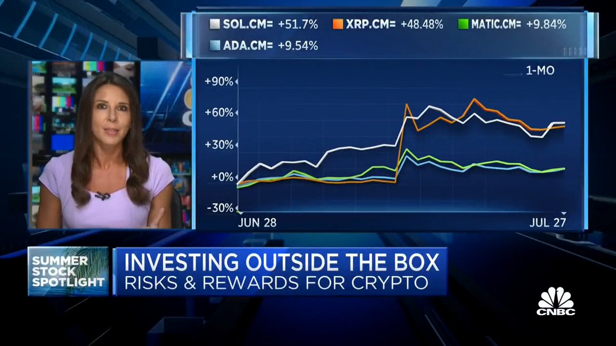 NEW - CNBC is now reporting live on the upcoming #Bitcoin halving “It is a technical event called the halving, which typically marks the start of a bull run for #Bitcoin” 🚀