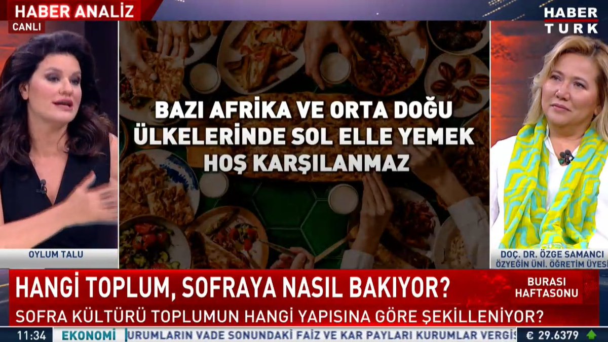 Hangi toplum, sofraya nasıl bakıyor? Sofra kültürü toplumun hangi yapısına göre şekilleniyor? Özyeğin Üniversitesi Öğretim Üyesi Doç. Dr. özge samancı #BurasıHaftasonu'nda Oylum Talu'ya anlattı.