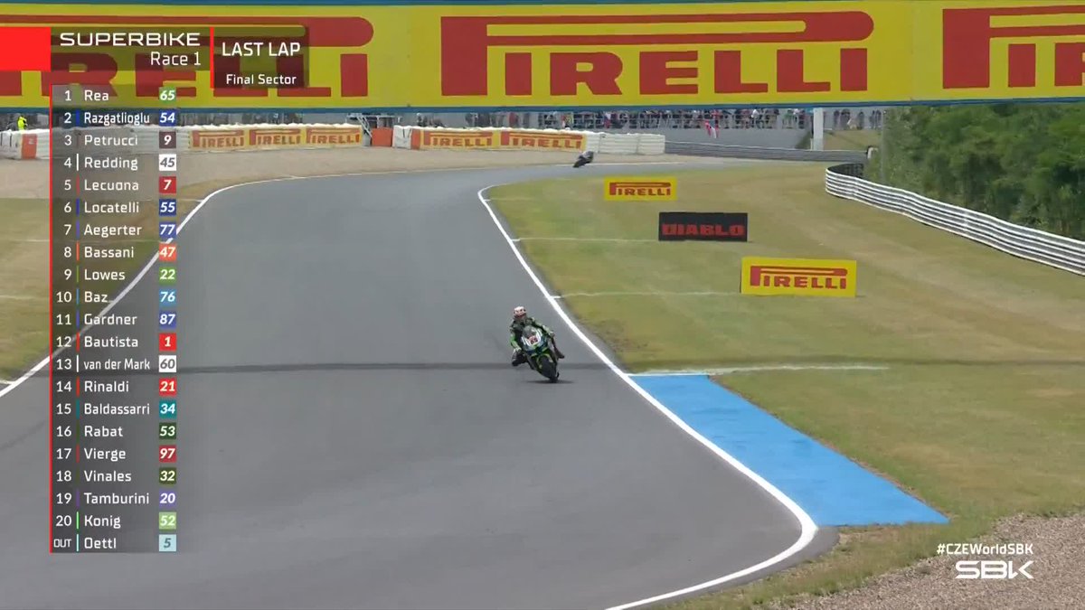 A FIRST WIN OF 2023 FOR Jonathan Rea 🏁🏆👏 #WorldSBK | #CZEWorldSBK 🇨🇿