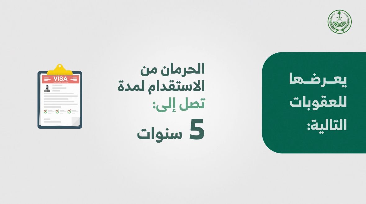 عقوبة المنشأة التي تشغل الوافدين المخالفين للأنظمة أو تترك عمالتها يعملون لحسابهم الخاص أو لدى الغير أو استخدامها عمالة غيرها. #وطن_بلا_مخالف