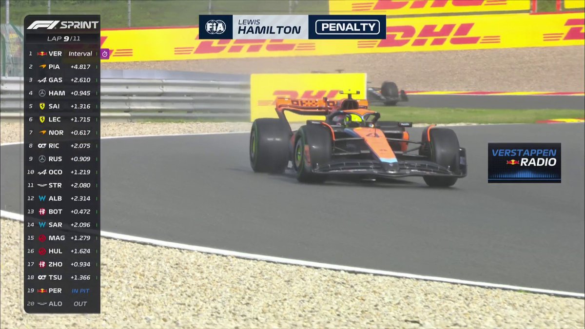 Lewis Hamilton has been handed a five-second time penalty for causing a collision with Sergio Perez ⏱