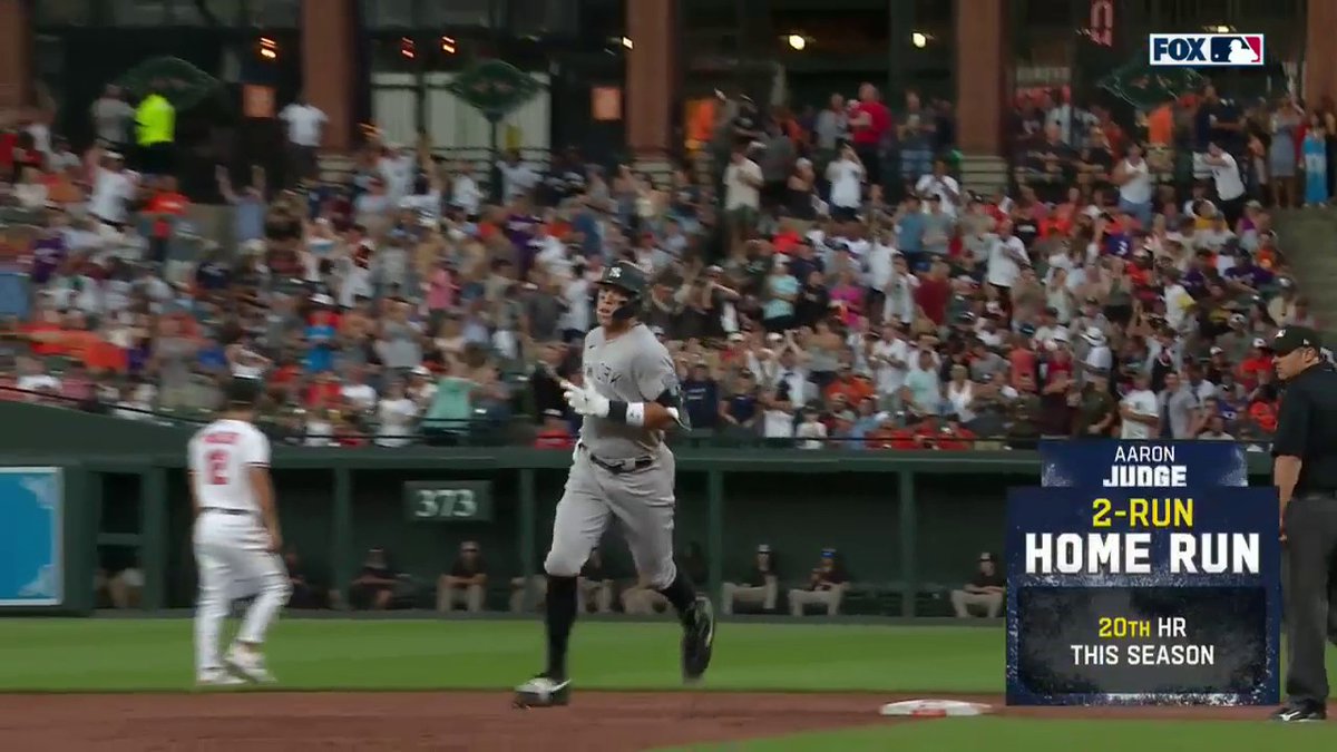 "Aaron Judge can't hit for power though!" 🤡🤡🤡🤡 Clowns