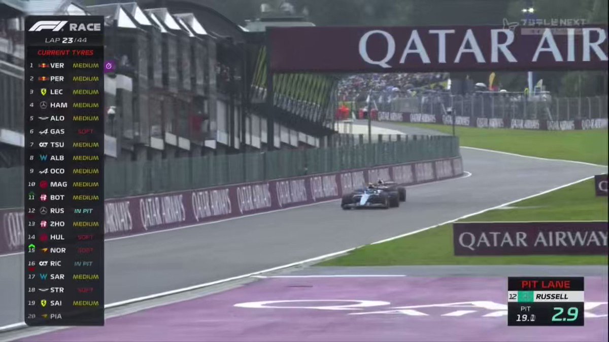 塩原さんだけが角田くんのバトルをフューチャーして喋ってるの好きw #f1jp #f1fujinext