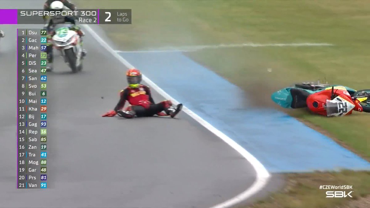 High speed crash for Marc Garcia 💥 #WorldSSP300 | #CZEWorldSBK 🇨🇿