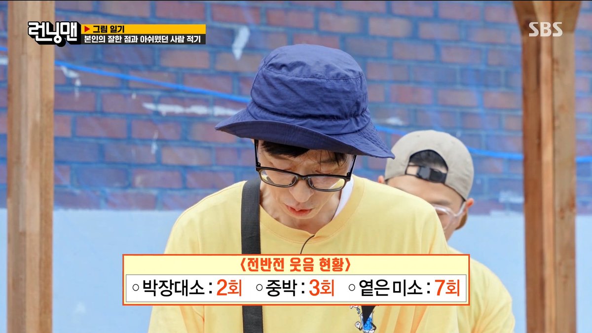 실시간으로 쌓여가는 유재석의 웃음 포인트💸 SBS <런닝맨> ☞ [일] 오후 6시 15분 #런닝맨 #RunningMan #RunningManClip #유재석 #지석진 #김종국 #하하 #송지효 #전소민 #양세찬 #여름방학