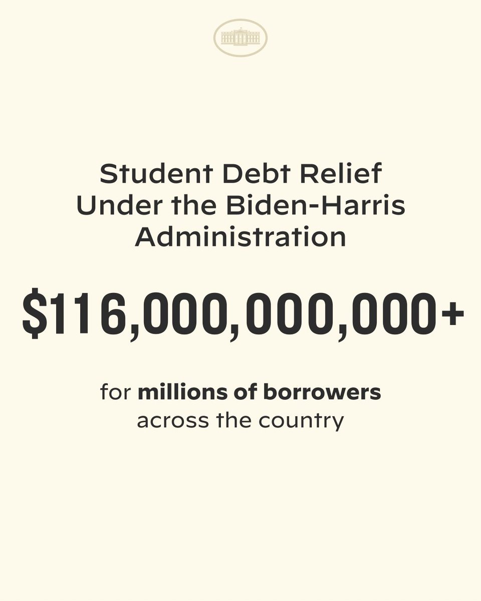 $116 billion in debt relief for over 3.4 million Americans so far. This Administration will never stop fighting to deliver relief to borrowers.